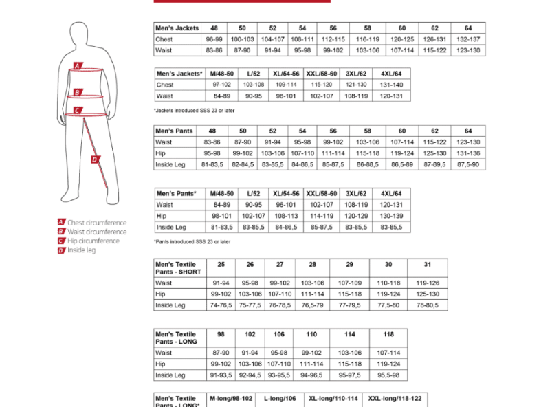 Dane-Stoerrelser.png Dane-Stoerrelser.png