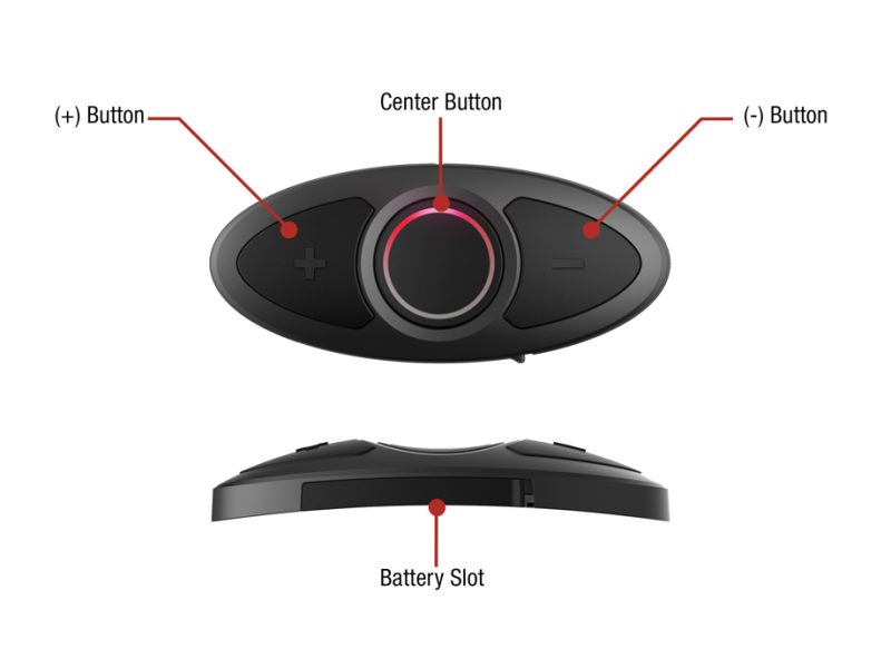 Product-Diagram-RC3_RED_SIZED1_496939.jpg