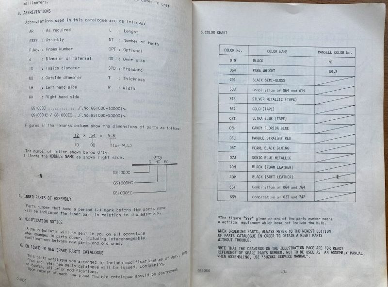 Suzuki_GS1000C_H_E_spareparts_list-3.jpg Suzuki_GS1000C_H_E_spareparts_list-3.jpg