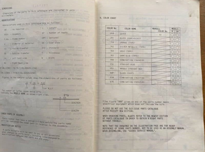 Suzuki_GS425N_GS425EN_Spareparts_E26_List-3.jpg Suzuki_GS425N_GS425EN_Spareparts_E26_List-3.jpg