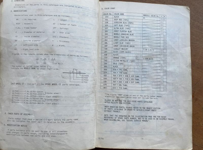 Suzuki_GS750_Spareparts_List-3.jpg Suzuki_GS750_Spareparts_List-3.jpg