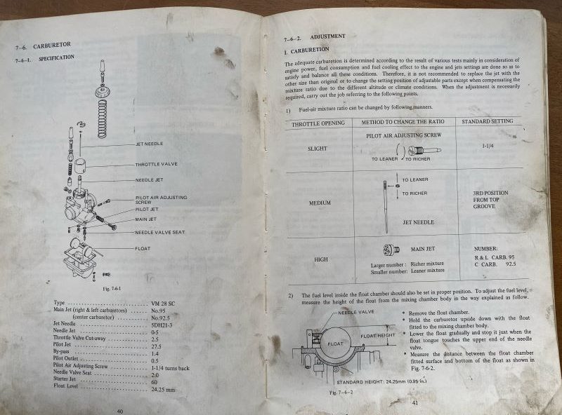 Suzuki_GT550_Service_Manual-4.jpg Suzuki_GT550_Service_Manual-4.jpg