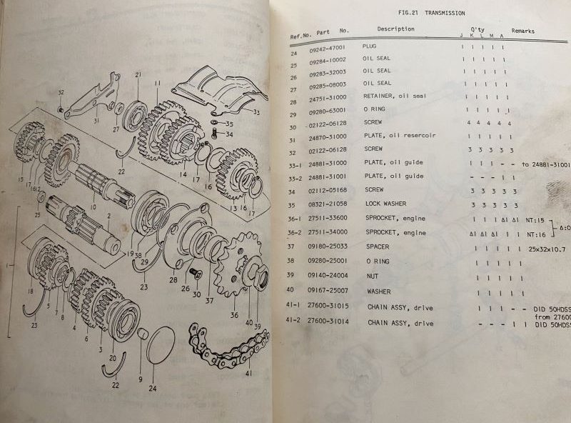 Suzuki_GT750_Spareparts-list-3.jpg Suzuki_GT750_Spareparts-list-3.jpg