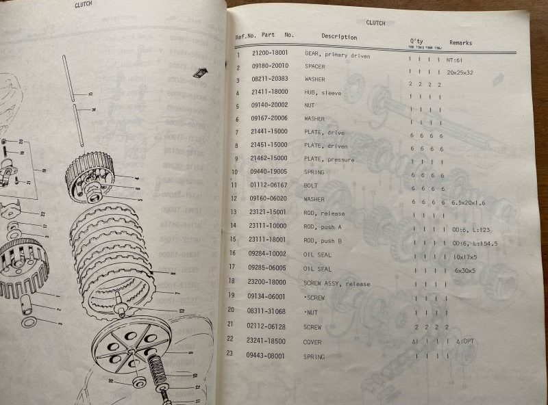 Suzuki_T250_Spareparts-list-2.jpg Suzuki_T250_Spareparts-list-2.jpg