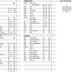 T17-21-S631HS-Data_495308.jpg