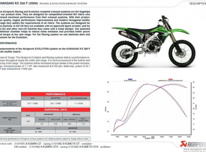 kxf-250-2009-2_276718.jpg kxf-250-2009-2_276718.jpg